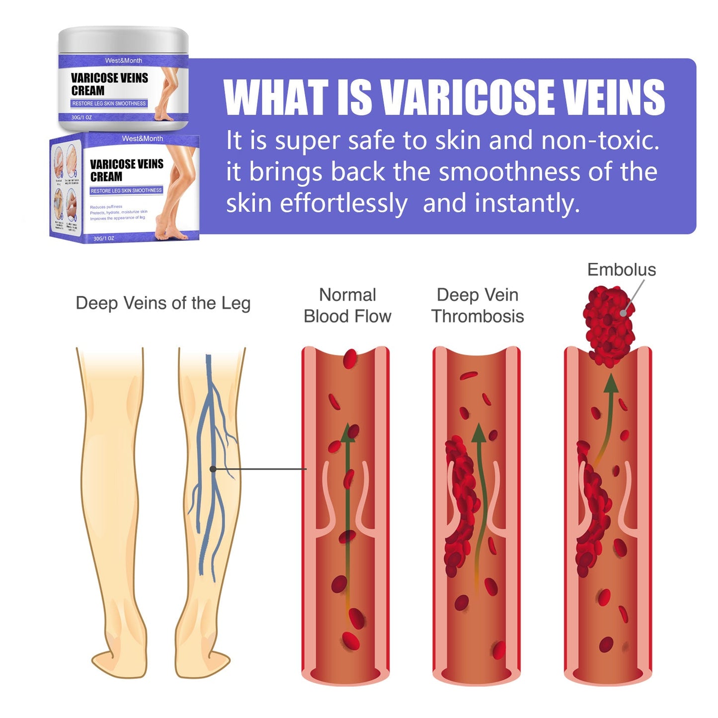 VeinCare Fading Cream